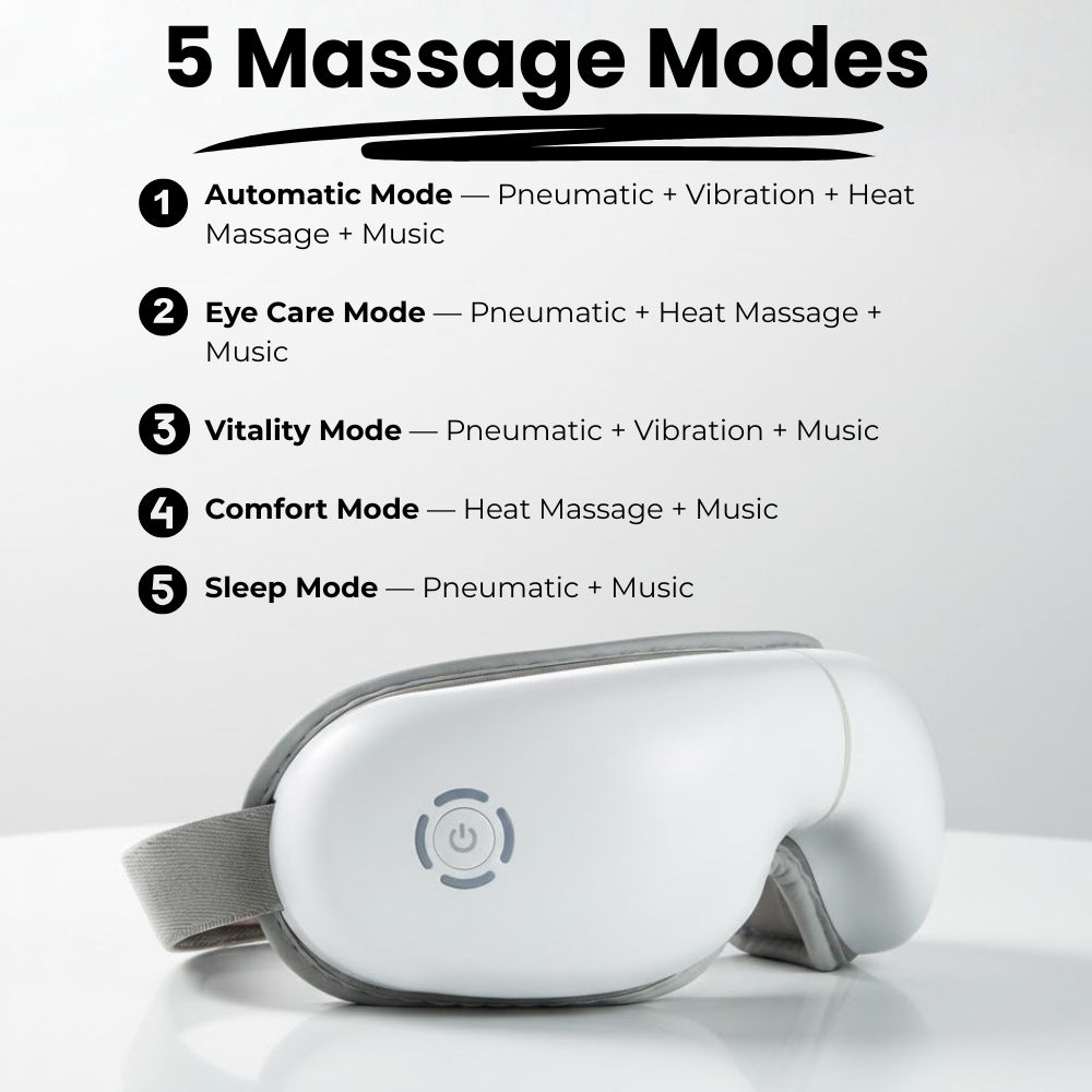 Heated Eye Massager – 5 Modes for Eye Strain Relief, Dark Circles & Better Sleep